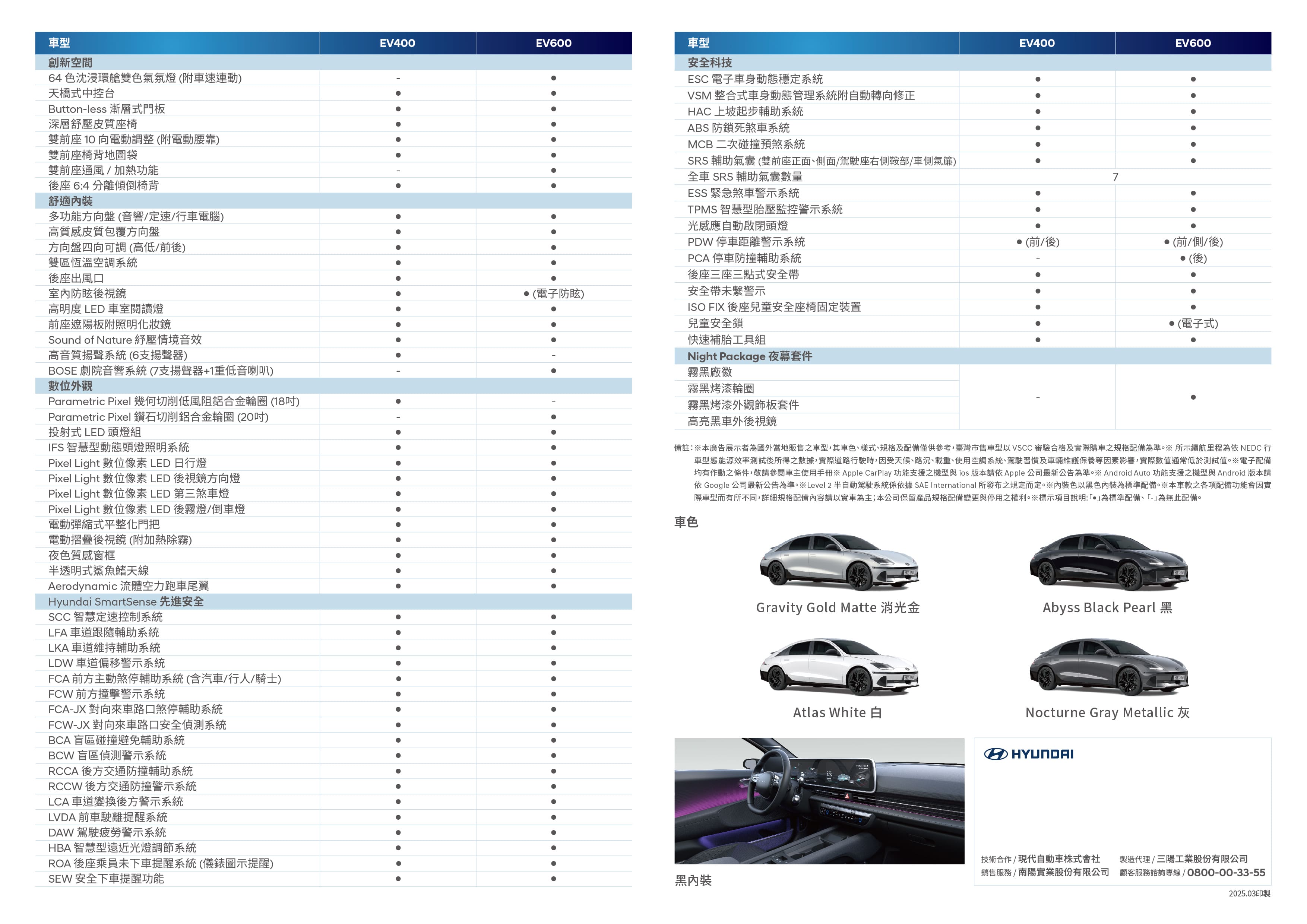 IONIQ 6 2025-規配表0205_背面_0